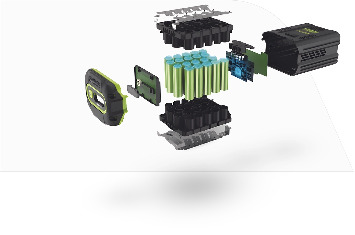 GREENWORKS® Batteries